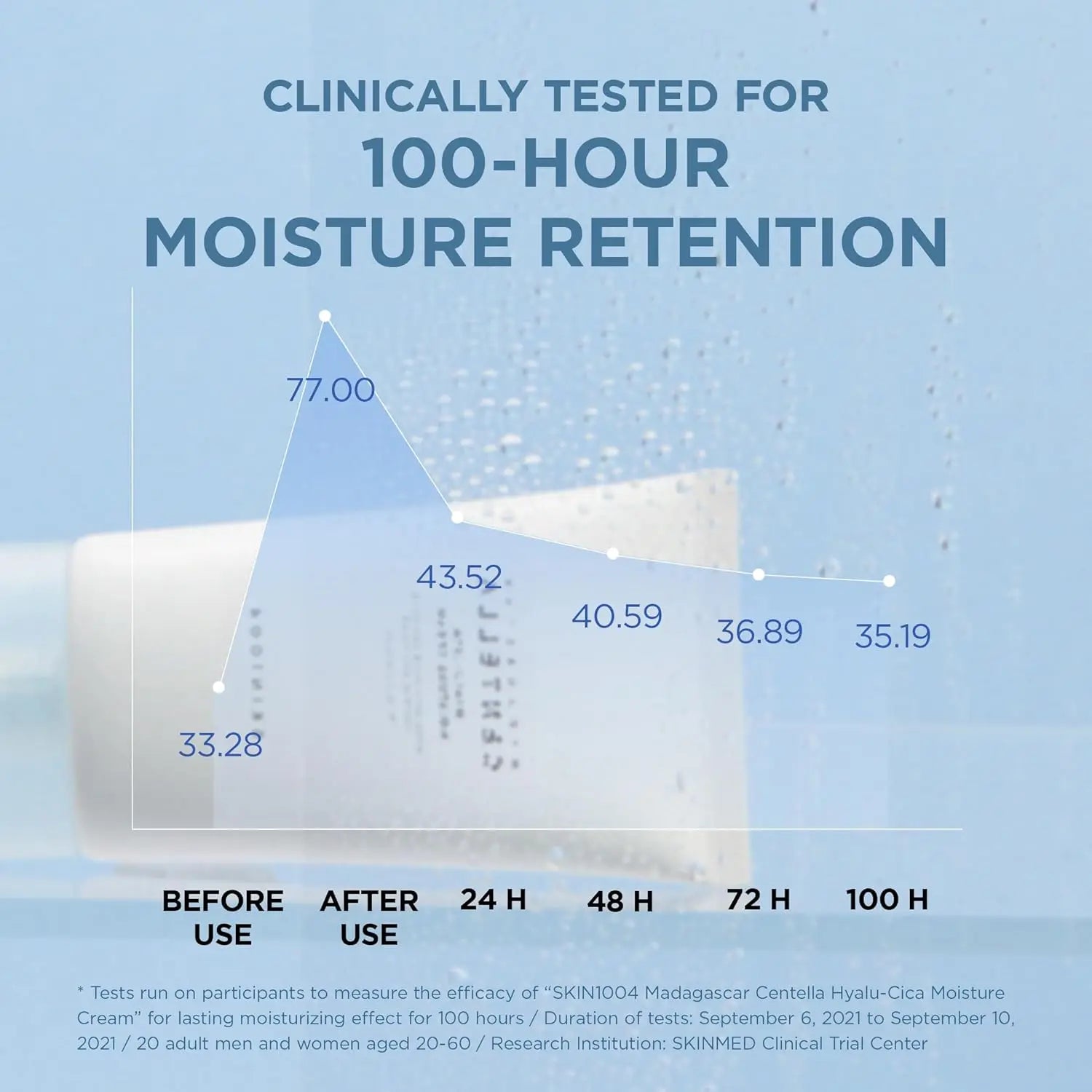 SKIN1004 Hyalu-Cica Moisture Cream, Face Moisturizer with Hyaluronic Acid, Centella Cream for Deep Hydration 2.53 Fl oz / 75ml